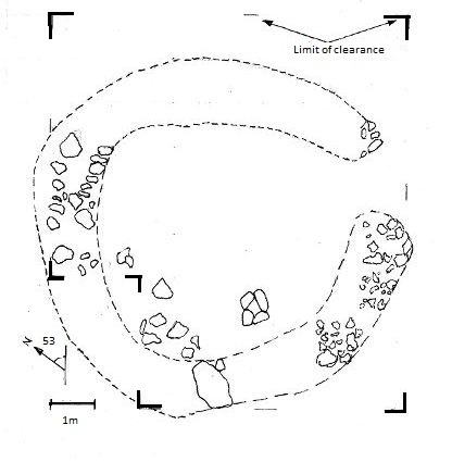 Site plan of roundhouse at Kings Yett Burn
