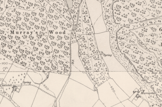 OS Six-inch, 1888-1913